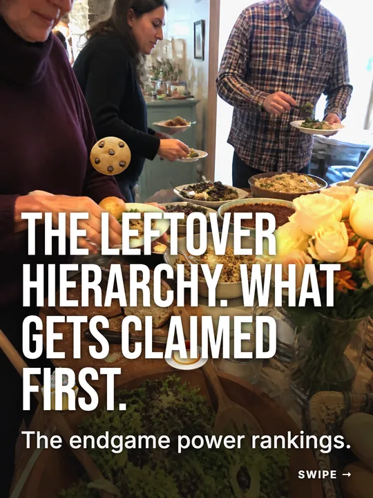 Slide: The leftover hierarchy. What gets claimed first.
